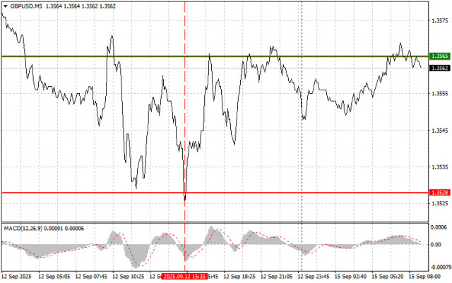 https://forex-images.ifxdb.com/userfiles/20250915/appsimage_analytics68c7ad1d2d081.jpg