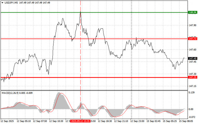 https://forex-images.ifxdb.com/userfiles/20250915/appsimage_analytics68c7ad539bbe4.jpg