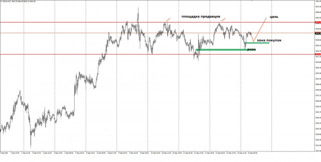 https://forex-images.ifxdb.com/userfiles/20250915/appsimage_analytics68c7c2f3a2881.jpg