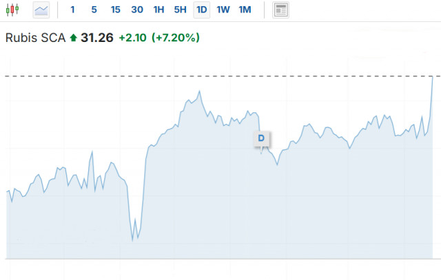 https://forex-images.ifxdb.com/userfiles/20250915/appsimage_analytics68c7cc789d43a.jpg