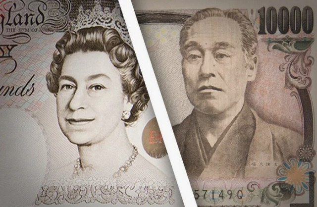 https://forex-images.ifxdb.com/userfiles/20250915/appsimage_analytics68c7d2c0ee643.jpg