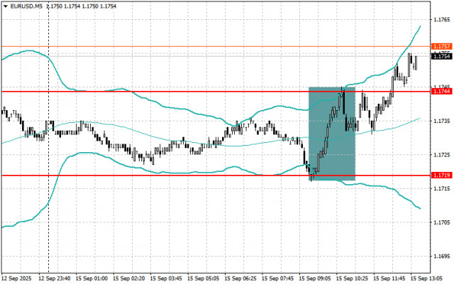 https://forex-images.ifxdb.com/userfiles/20250915/appsimage_analytics68c7edc289bc8.jpg