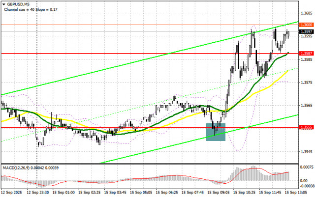 https://forex-images.ifxdb.com/userfiles/20250915/appsimage_analytics68c7ee6038420.jpg