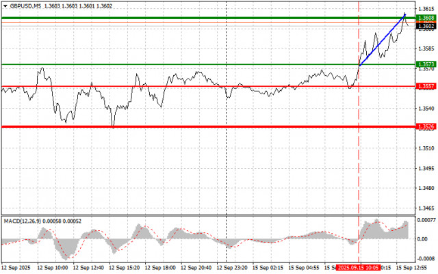 https://forex-images.ifxdb.com/userfiles/20250915/appsimage_analytics68c7f6c78943a.jpg