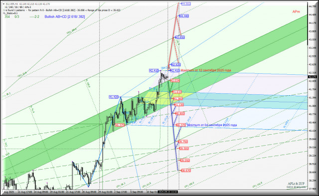 https://forex-images.ifxdb.com/userfiles/20250915/appsimage_analytics68c8098153127.jpg
