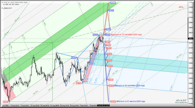 https://forex-images.ifxdb.com/userfiles/20250915/appsimage_analytics68c80fa837d9e.jpg