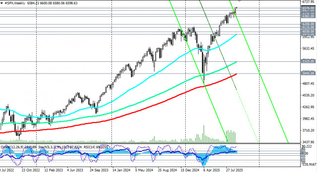 https://forex-images.ifxdb.com/userfiles/20250915/appsimage_analytics68c818d61a1a4.jpg