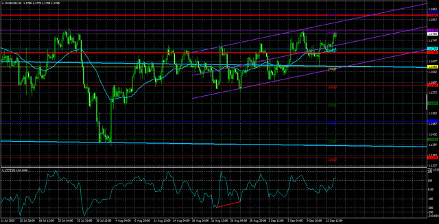 https://forex-images.ifxdb.com/userfiles/20250916/appsimage_analytics68c8aa33cd048.jpg