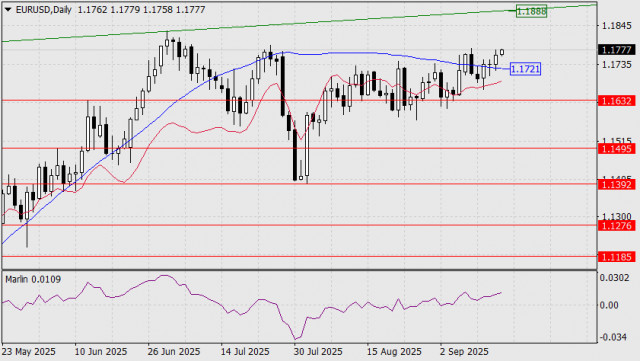 https://forex-images.ifxdb.com/userfiles/20250916/appsimage_analytics68c8d5fcc8d7b.jpg