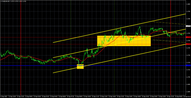 https://forex-images.ifxdb.com/userfiles/20250916/appsimage_analytics68c8d750929b6.jpg