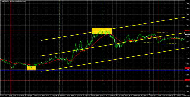 https://forex-images.ifxdb.com/userfiles/20250916/appsimage_analytics68c8d7af9757e.jpg