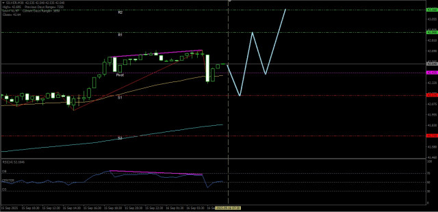 https://forex-images.ifxdb.com/userfiles/20250916/appsimage_analytics68c8ea78b3ba2.jpg