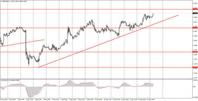 https://forex-images.ifxdb.com/userfiles/20250916/appsimage_analytics68c8eb063502b.jpg