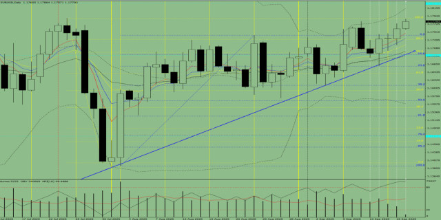 https://forex-images.ifxdb.com/userfiles/20250916/appsimage_analytics68c8ff067b306.jpg