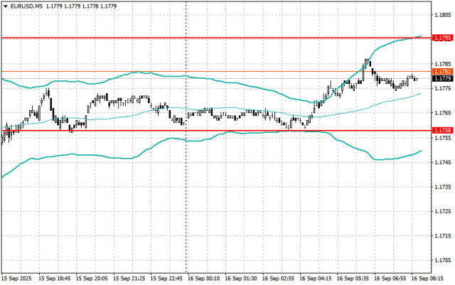 https://forex-images.ifxdb.com/userfiles/20250916/appsimage_analytics68c8ff0f28975.jpg