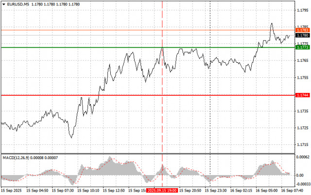 https://forex-images.ifxdb.com/userfiles/20250916/appsimage_analytics68c9037da6d06.jpg