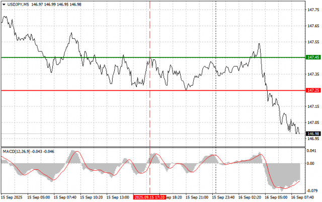 https://forex-images.ifxdb.com/userfiles/20250916/appsimage_analytics68c9040d7a9ff.jpg