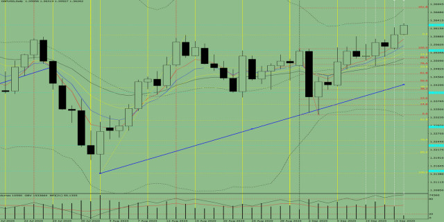 https://forex-images.ifxdb.com/userfiles/20250916/appsimage_analytics68c90ac4a2a73.jpg