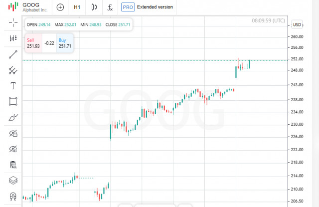 https://forex-images.ifxdb.com/userfiles/20250916/appsimage_analytics68c91d8315372.jpg