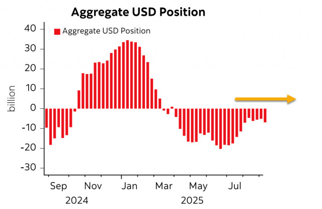 https://forex-images.ifxdb.com/userfiles/20250916/appsimage_analytics68c9301c003d7.jpg