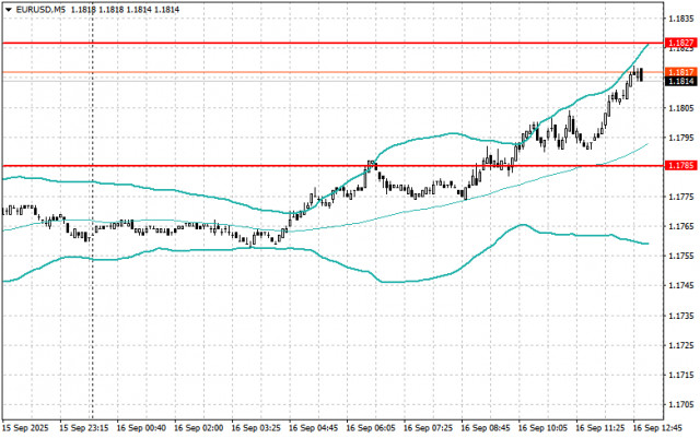 https://forex-images.ifxdb.com/userfiles/20250916/appsimage_analytics68c93d174d053.jpg