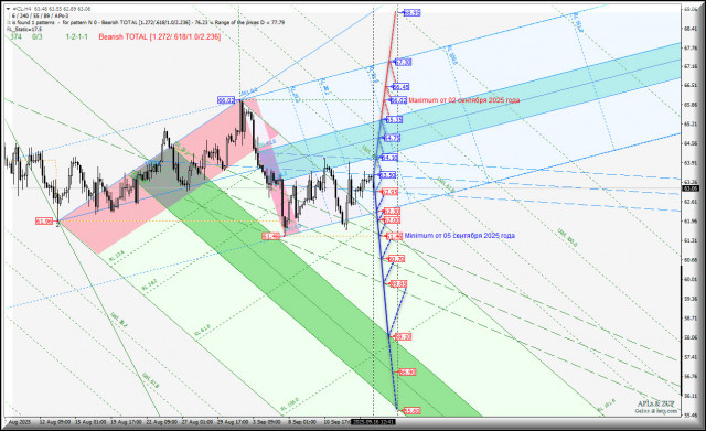 https://forex-images.ifxdb.com/userfiles/20250916/appsimage_analytics68c94a41296f3.jpg