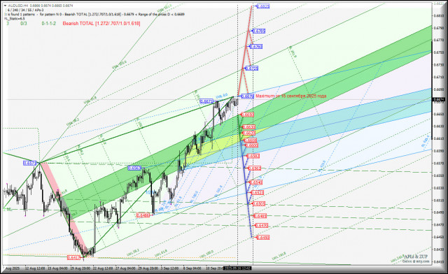 https://forex-images.ifxdb.com/userfiles/20250916/appsimage_analytics68c9559a55905.jpg