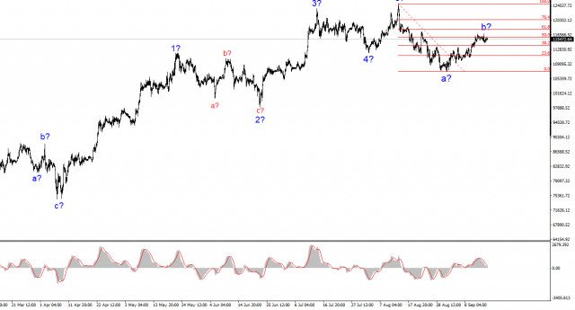 https://forex-images.ifxdb.com/userfiles/20250916/appsimage_analytics68c99c5f0c918.jpg