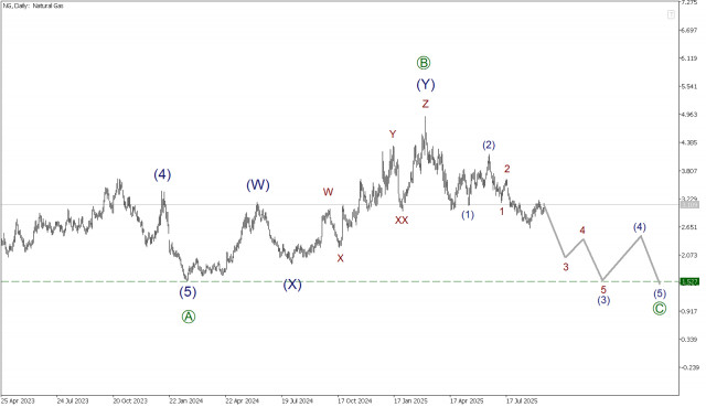 https://forex-images.ifxdb.com/userfiles/20250916/appsimage_analytics68c9a628c1bff.jpg