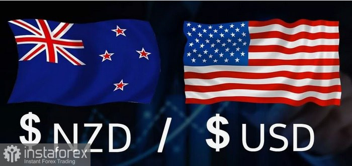 NZD/USD. Анализ цен. Прогноз. Пара NZD/USD снижается в преддверии важного решения FOMC