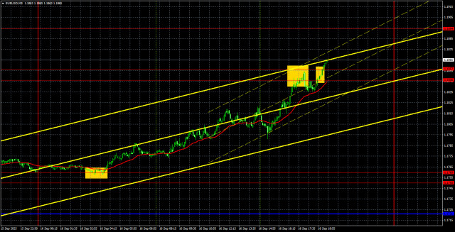 https://forex-images.ifxdb.com/userfiles/20250917/appsimage_analytics68c9fb575960a.jpg