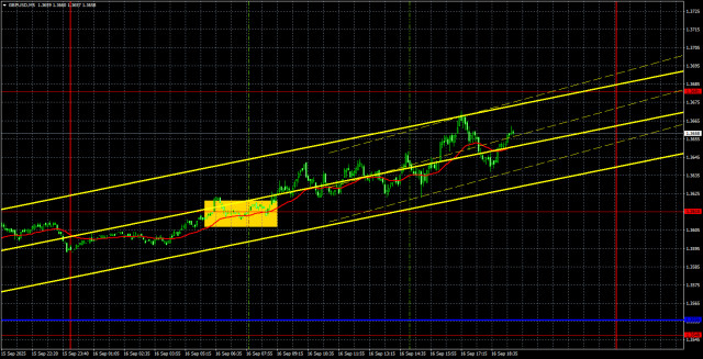 https://forex-images.ifxdb.com/userfiles/20250917/appsimage_analytics68c9fbbcc8321.jpg