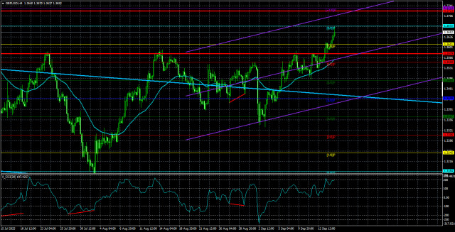 https://forex-images.ifxdb.com/userfiles/20250917/appsimage_analytics68c9fc660f45e.jpg