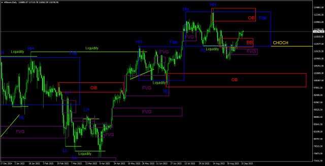 https://forex-images.ifxdb.com/userfiles/20250917/appsimage_analytics68ca2eb7d5161.jpg