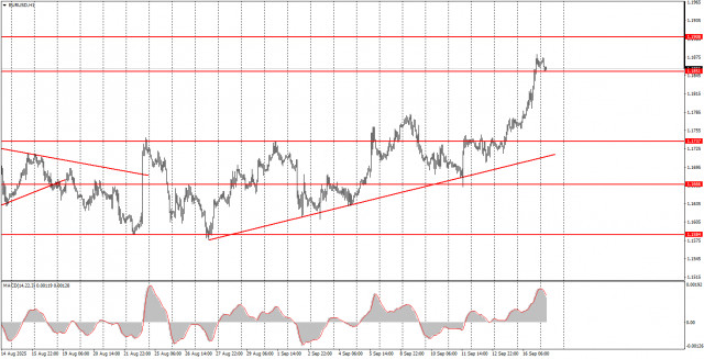 https://forex-images.ifxdb.com/userfiles/20250917/appsimage_analytics68ca34a811e44.jpg
