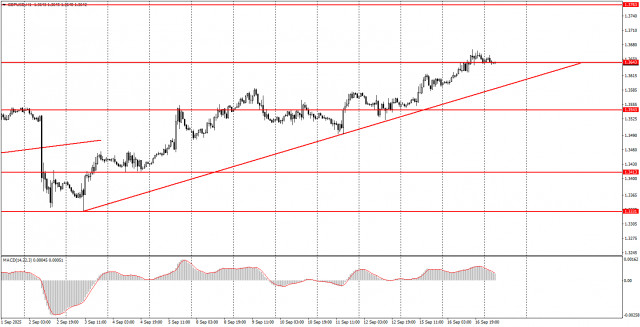https://forex-images.ifxdb.com/userfiles/20250917/appsimage_analytics68ca3791766e2.jpg