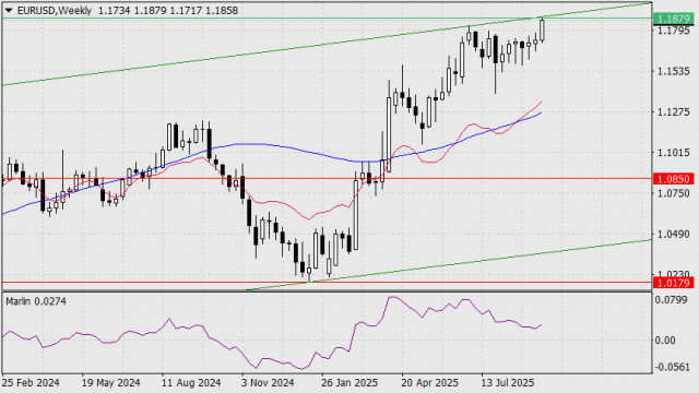 https://forex-images.ifxdb.com/userfiles/20250917/appsimage_analytics68ca3be708829.jpg