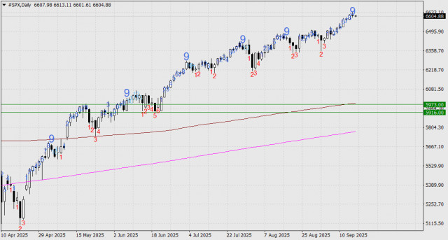 https://forex-images.ifxdb.com/userfiles/20250917/appsimage_analytics68ca461123ec5.jpg