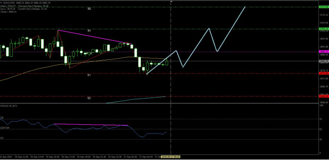 https://forex-images.ifxdb.com/userfiles/20250917/appsimage_analytics68ca50ce948aa.jpg