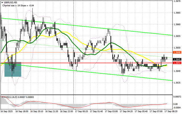 https://forex-images.ifxdb.com/userfiles/20250917/appsimage_analytics68ca558271495.jpg