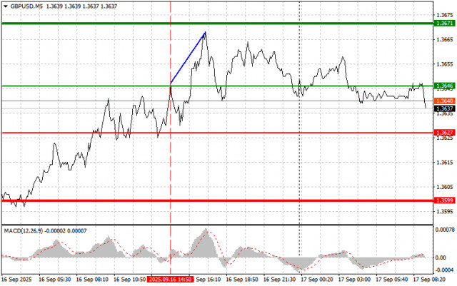 https://forex-images.ifxdb.com/userfiles/20250917/appsimage_analytics68ca59f7cb2fa.jpg