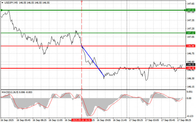 https://forex-images.ifxdb.com/userfiles/20250917/appsimage_analytics68ca5a2a6820f.jpg