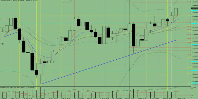 https://forex-images.ifxdb.com/userfiles/20250917/appsimage_analytics68ca5c8f7a719.jpg