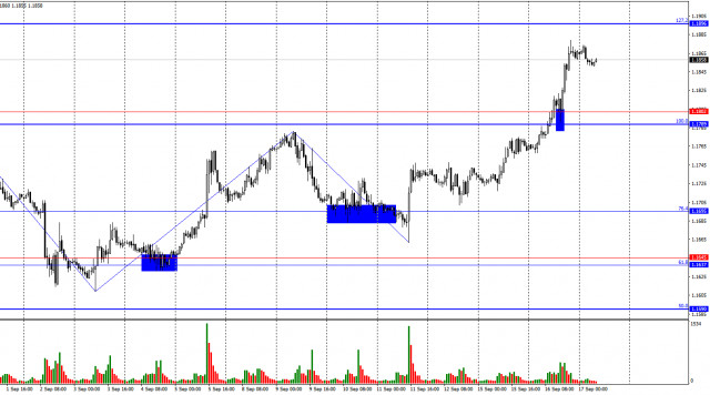 https://forex-images.ifxdb.com/userfiles/20250917/appsimage_analytics68ca67172e2cc.jpg