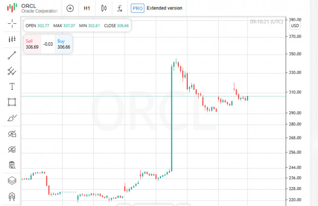 https://forex-images.ifxdb.com/userfiles/20250917/appsimage_analytics68ca7cdddf2d7.jpg
