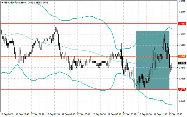 https://forex-images.ifxdb.com/userfiles/20250917/appsimage_analytics68ca91760c6a5.jpg