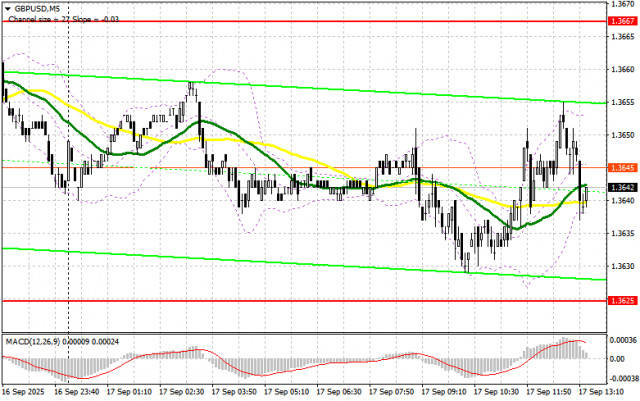 https://forex-images.ifxdb.com/userfiles/20250917/appsimage_analytics68ca921c33c0c.jpg
