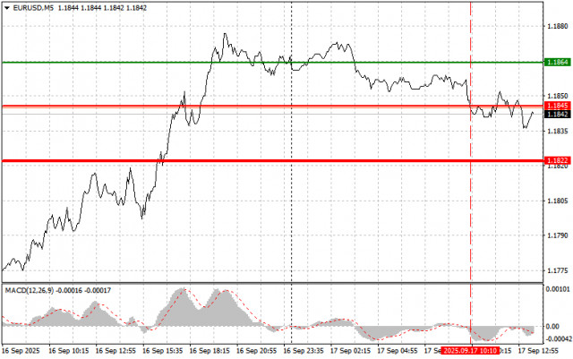 https://forex-images.ifxdb.com/userfiles/20250917/appsimage_analytics68ca94ee29d7a.jpg