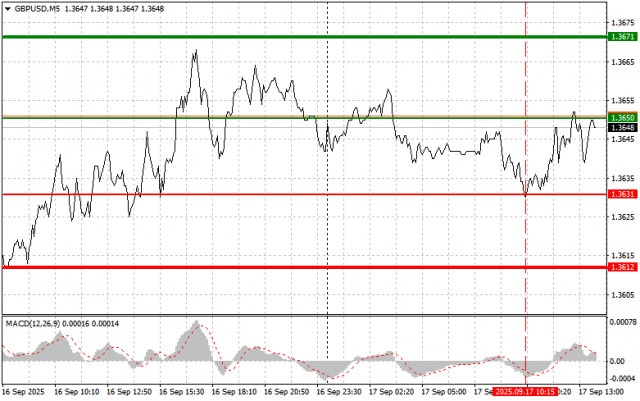 https://forex-images.ifxdb.com/userfiles/20250917/appsimage_analytics68ca951ea8a32.jpg