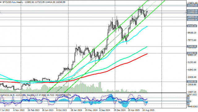 https://forex-images.ifxdb.com/userfiles/20250917/appsimage_analytics68cabba00cfe4.jpg